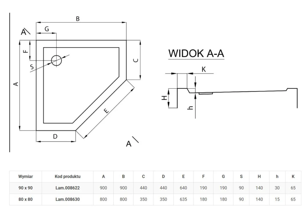 brodzik pieciokatny wymiary